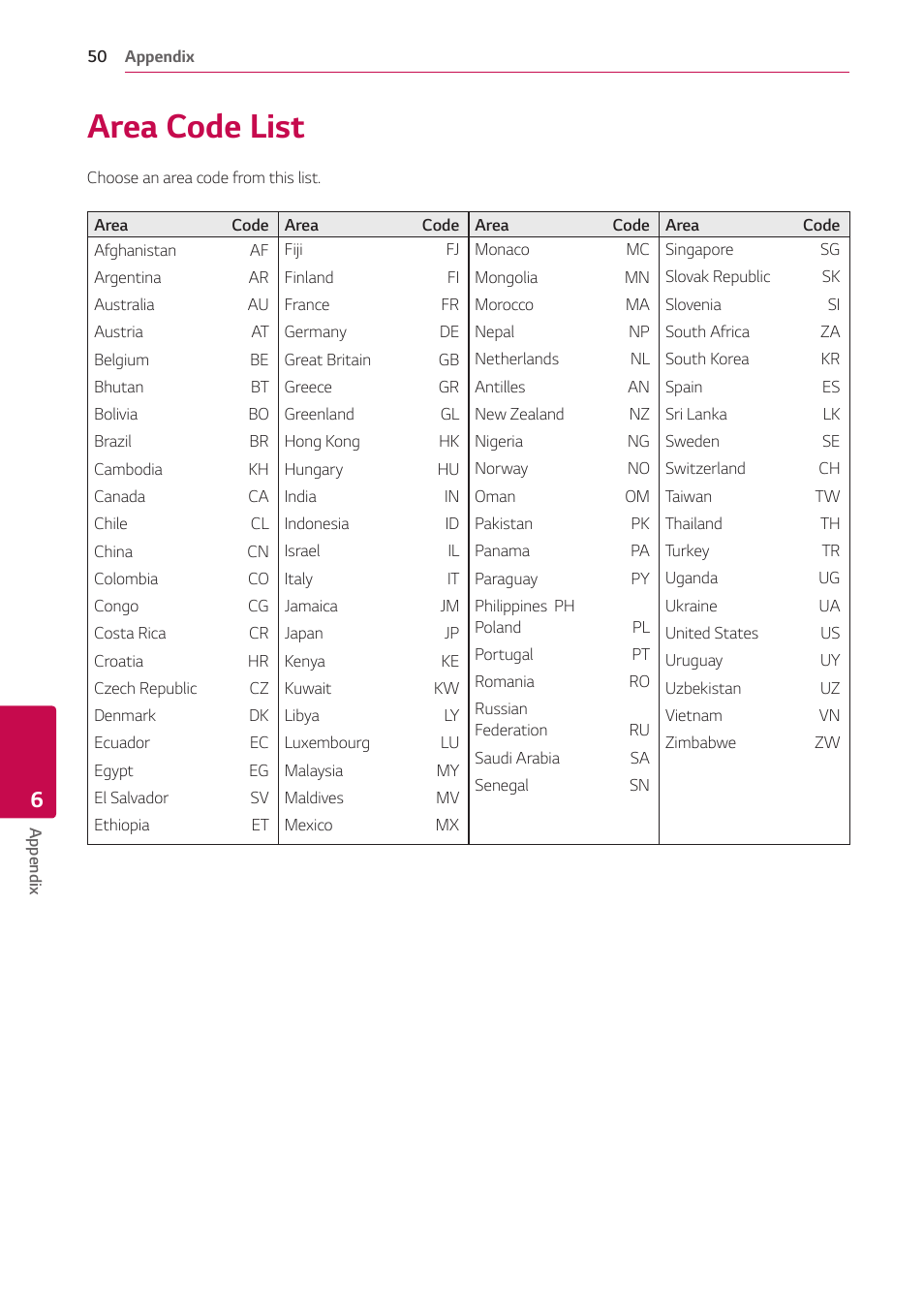 Area code list | LG UBK80 HDR UHD Blu-ray Disc Player User Manual | Page 50 / 56