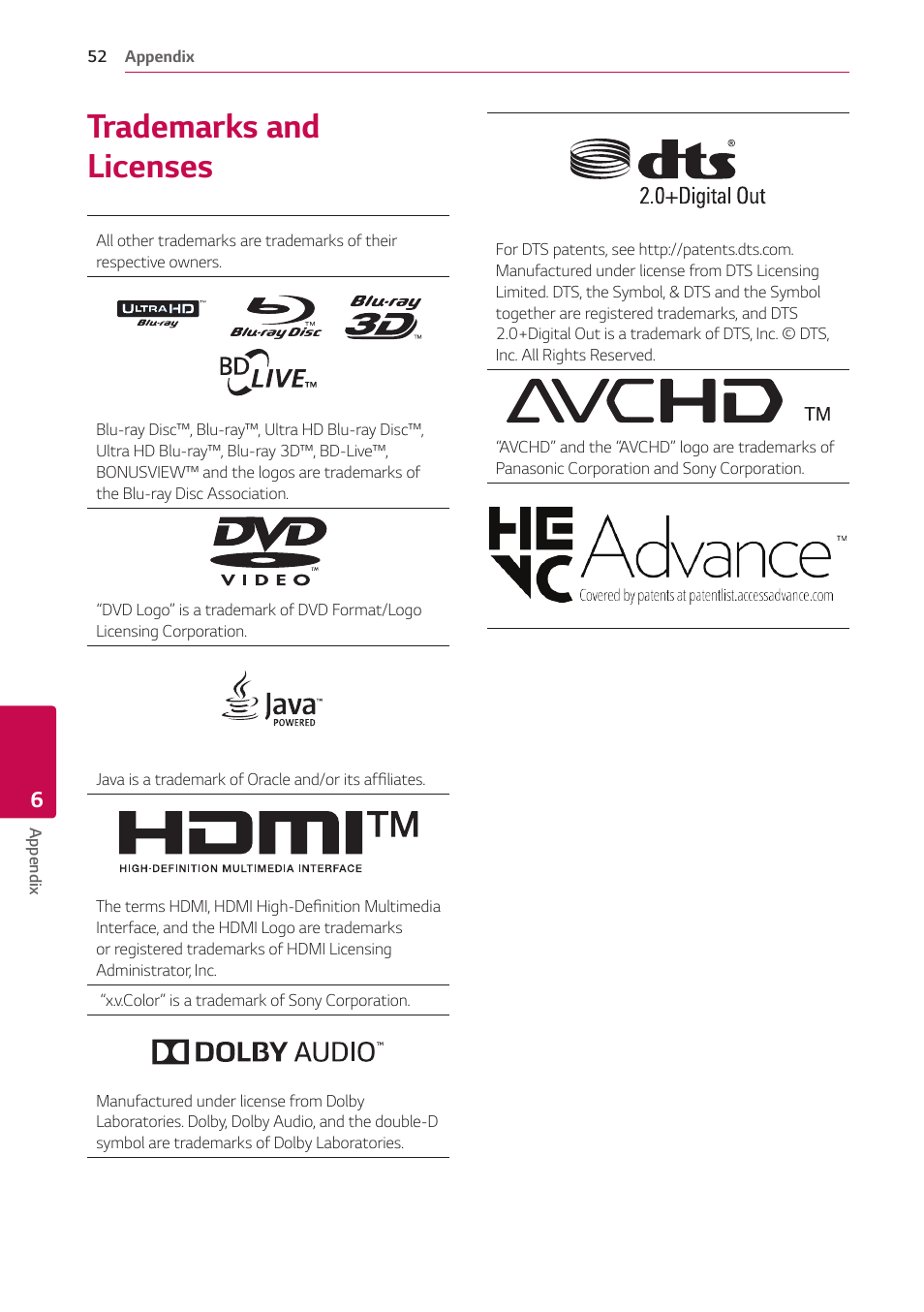 Trademarks and licenses | LG UBK80 HDR UHD Blu-ray Disc Player User Manual | Page 52 / 56