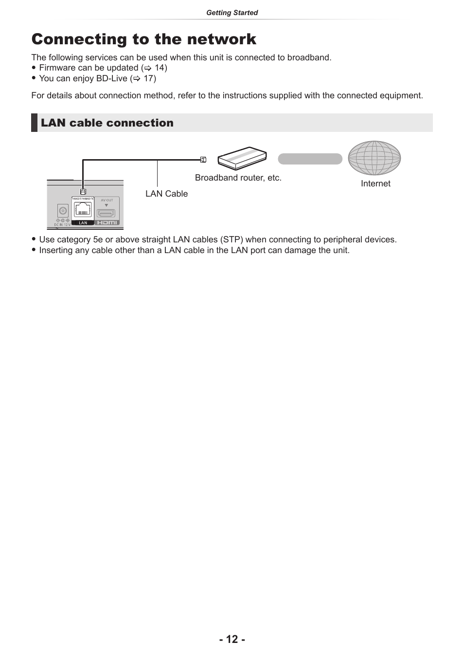 Connecting to the network, Lan port | Panasonic DP-UB154P-K Ultra HD 4K Blu-ray Disc Player User Manual | Page 12 / 36