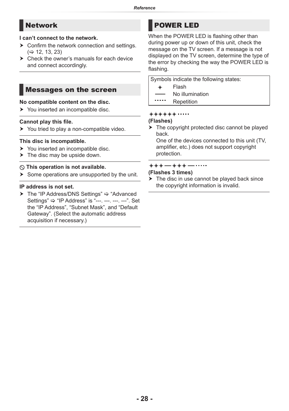 And flashes when error occurs, Network, Messages on the screen | Power led | Panasonic DP-UB154P-K Ultra HD 4K Blu-ray Disc Player User Manual | Page 28 / 36