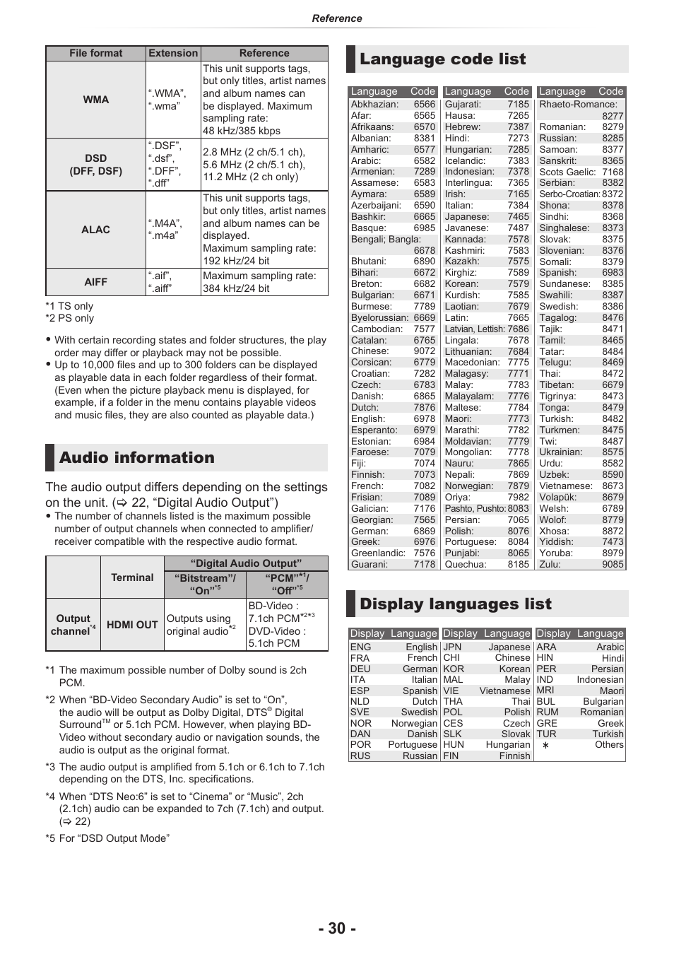 Regarding language, Enter a code, 30) when you select “other | Audio information, Language code list, Display languages list | Panasonic DP-UB154P-K Ultra HD 4K Blu-ray Disc Player User Manual | Page 30 / 36