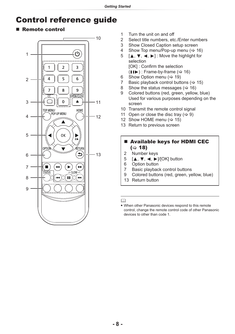 Control reference guide | Panasonic DP-UB154P-K Ultra HD 4K Blu-ray Disc Player User Manual | Page 8 / 36