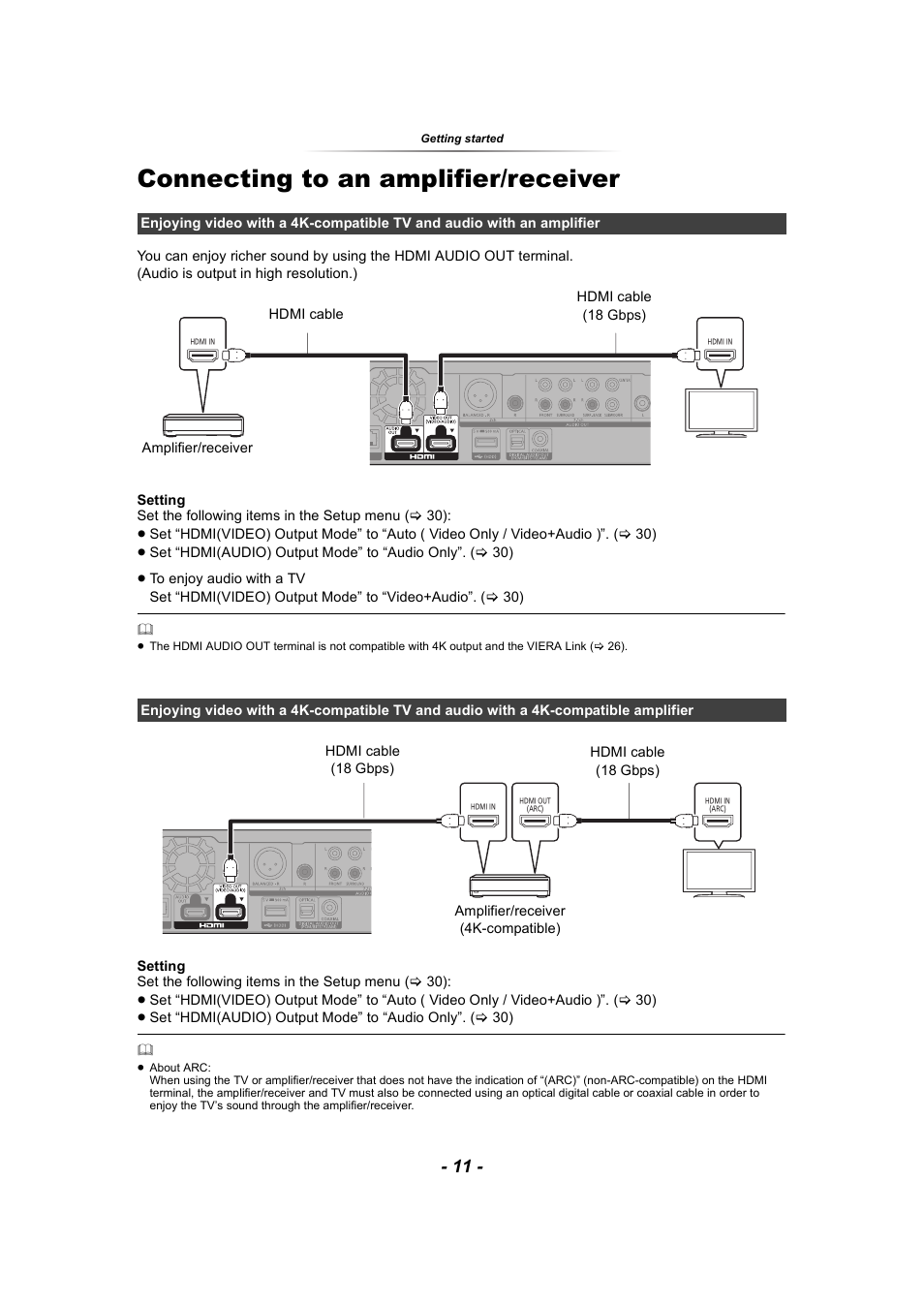 Connecting to an amplifier/receiver, Connecting to, An amplifier/receiver | Panasonic DP-UB9000 HDR UHD 4K Multi-Region Network Blu-ray Disc Player User Manual | Page 11 / 51