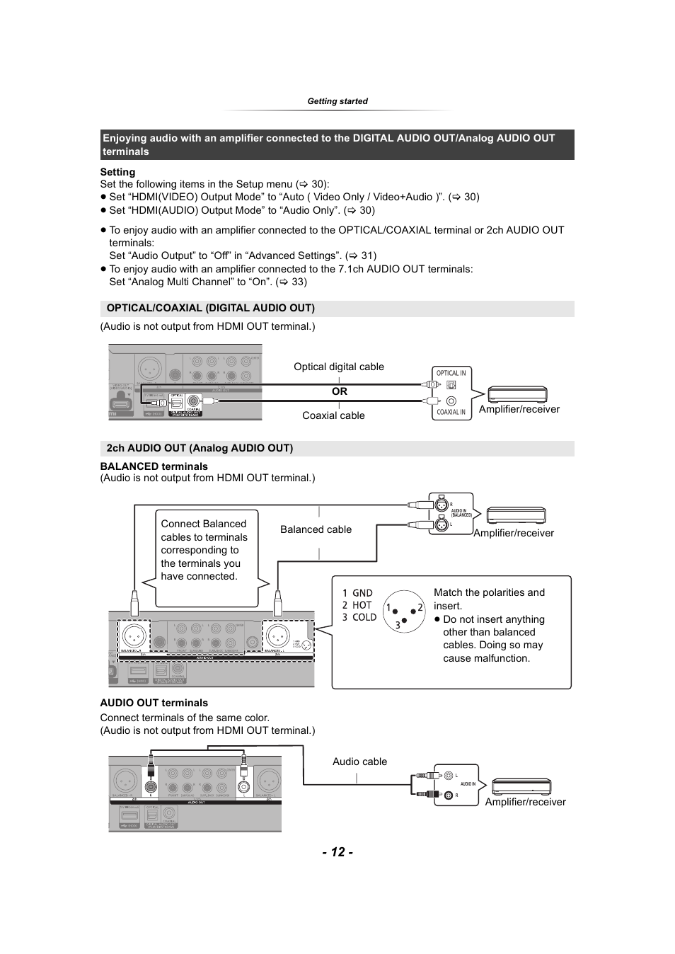 Panasonic DP-UB9000 HDR UHD 4K Multi-Region Network Blu-ray Disc Player User Manual | Page 12 / 51