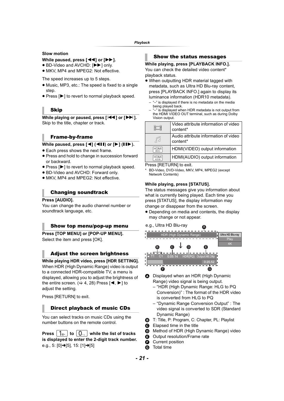 Op-up menu | Panasonic DP-UB9000 HDR UHD 4K Multi-Region Network Blu-ray Disc Player User Manual | Page 21 / 51