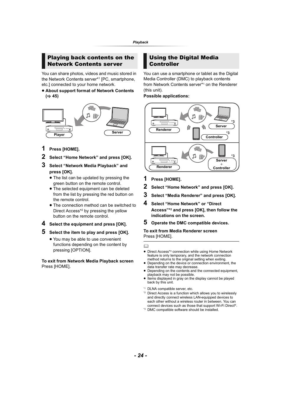 Using the digital media controller | Panasonic DP-UB9000 HDR UHD 4K Multi-Region Network Blu-ray Disc Player User Manual | Page 24 / 51