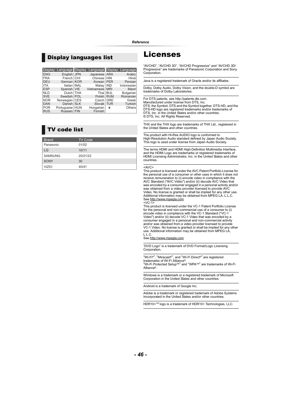 Licenses, Display languages list tv code list | Panasonic DP-UB9000 HDR UHD 4K Multi-Region Network Blu-ray Disc Player User Manual | Page 46 / 51