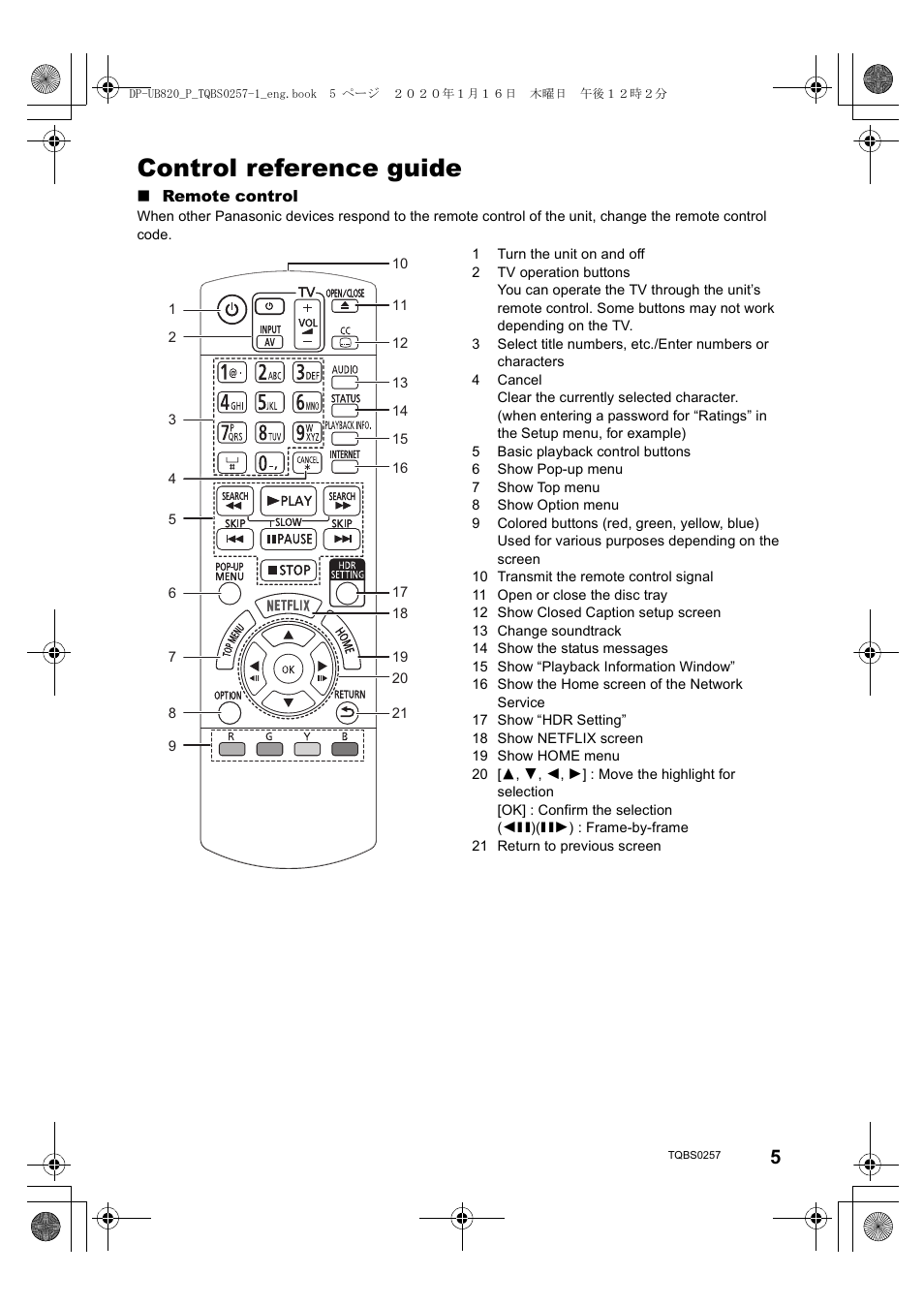 Control reference guide | Panasonic DP-UB820-K HDR 4K UHD Network Blu-ray Player User Manual | Page 5 / 16