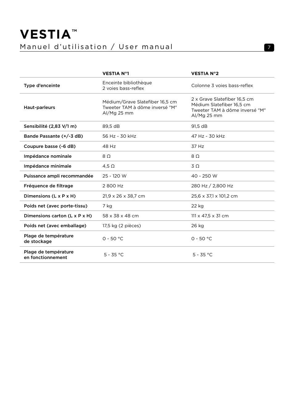 Vestia | Focal Vestia N°1 2-Way Bookshelf Speaker (Light Wood, Pair) User Manual | Page 7 / 63