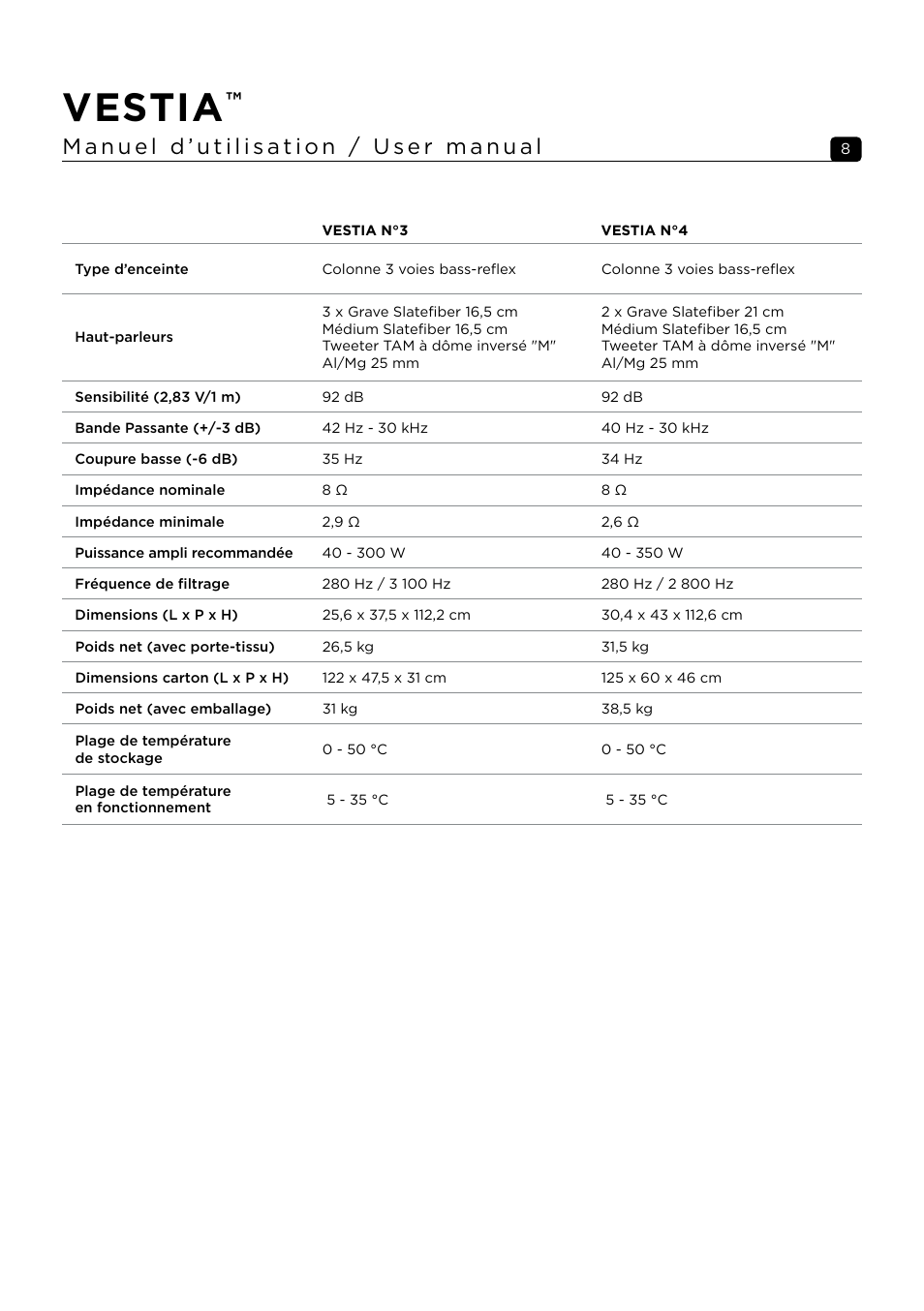 Vestia | Focal Vestia N°1 2-Way Bookshelf Speaker (Light Wood, Pair) User Manual | Page 8 / 63