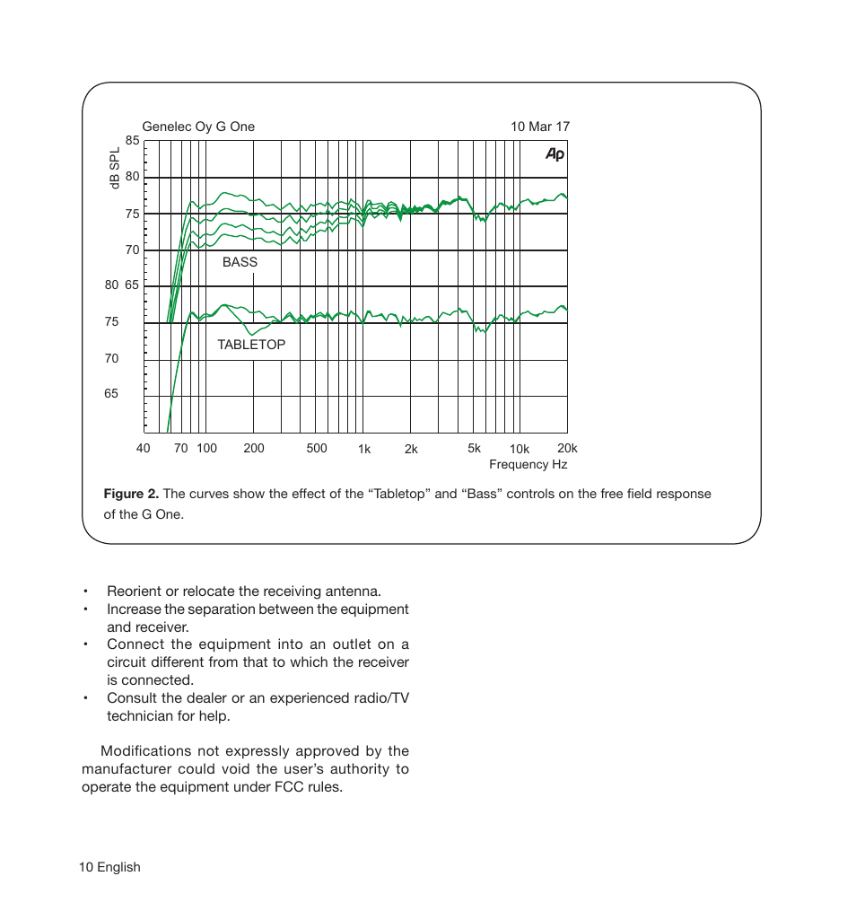 Genelec G One 2-Way Powered Bookshelf Speaker (White, Single) User Manual | Page 10 / 11