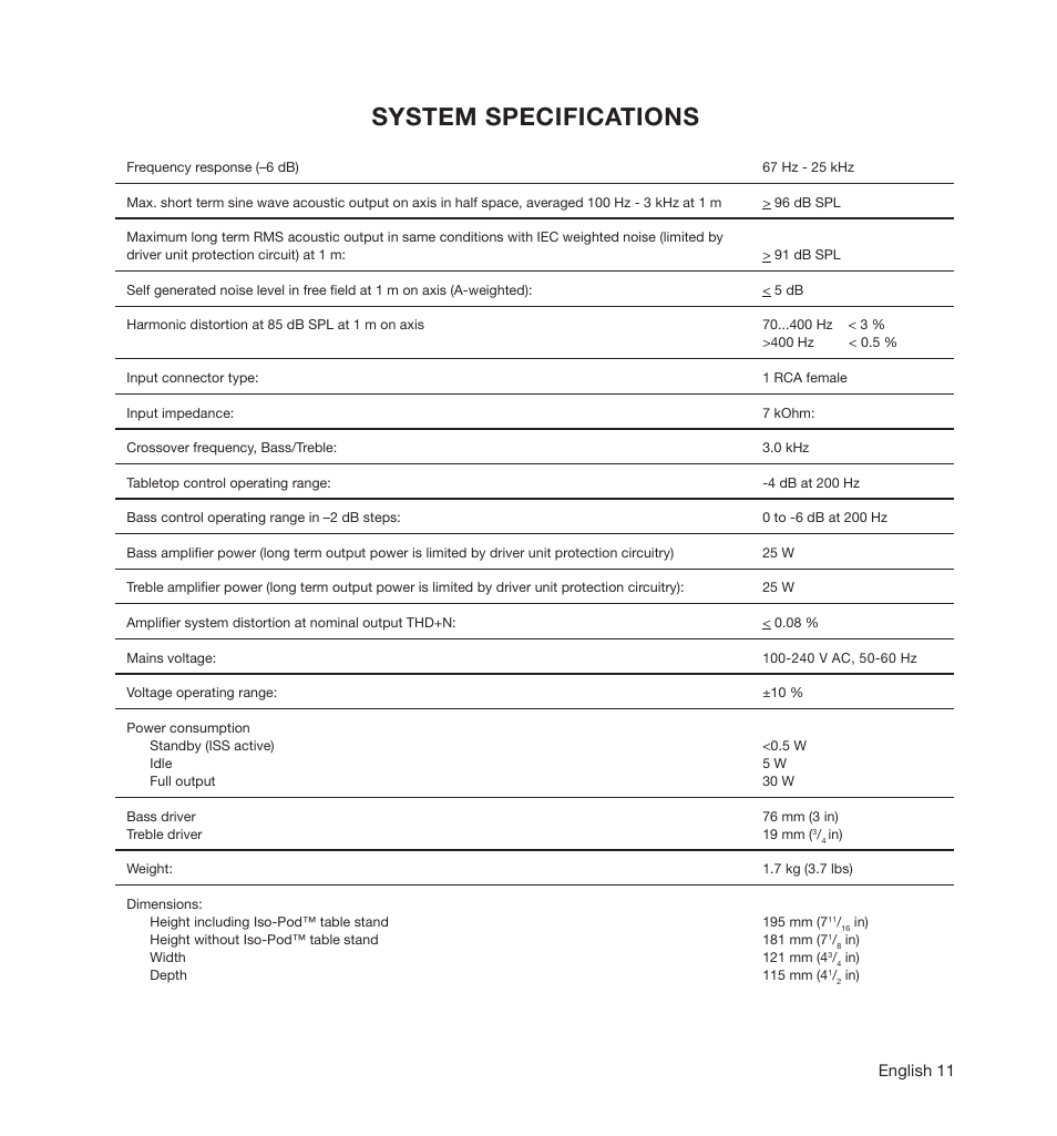 System specifications | Genelec G One 2-Way Powered Bookshelf Speaker (White, Single) User Manual | Page 11 / 11