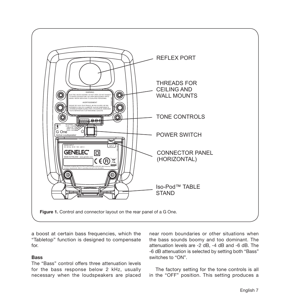 Genelec G One 2-Way Powered Bookshelf Speaker (White, Single) User Manual | Page 7 / 11