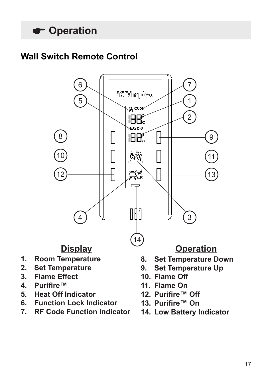 Operation, Wall switch remote control, Display operation | Dimplex Wall Switch Remote Control Kit WRCPF-KIT User Manual | Page 17 / 20