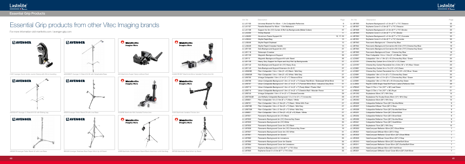 Essential grip products | Manfrotto Triflector MKII Frame + Silver/White Panels User Manual | Page 21 / 23