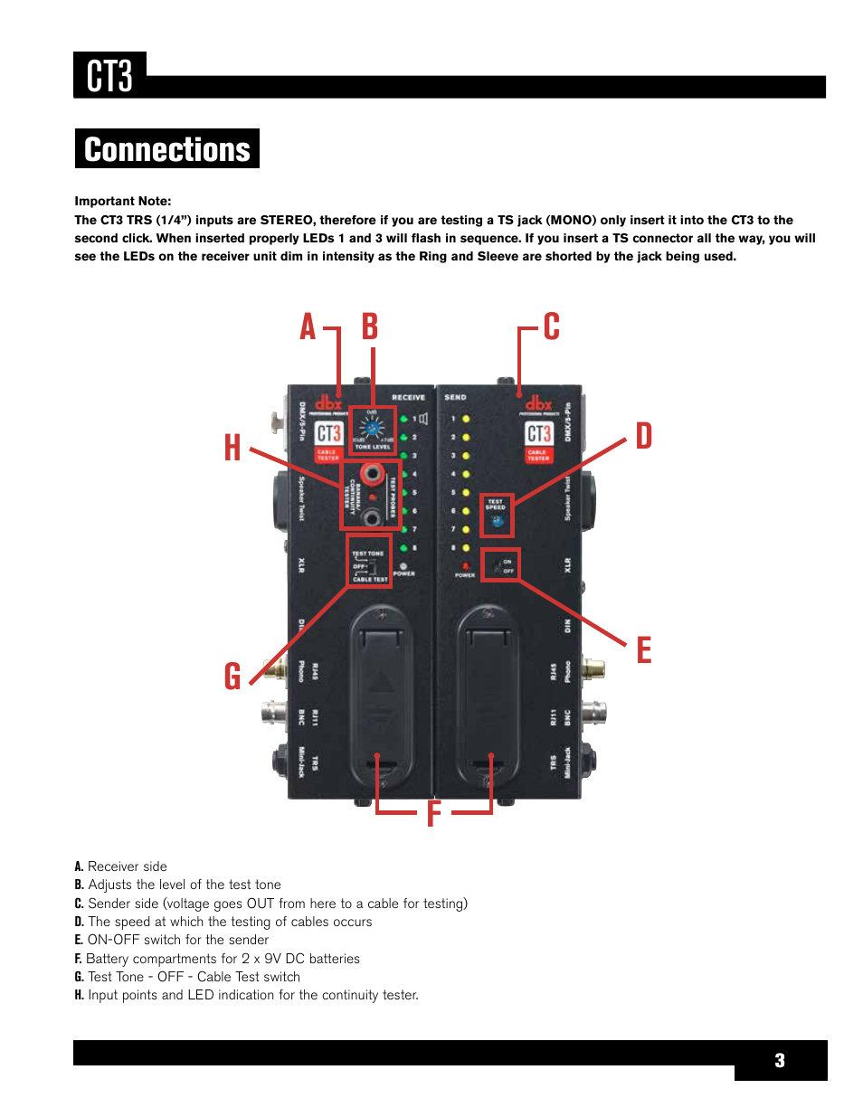 Connections | dbx CT-3 Advanced Cable Tester User Manual | Page 5 / 10