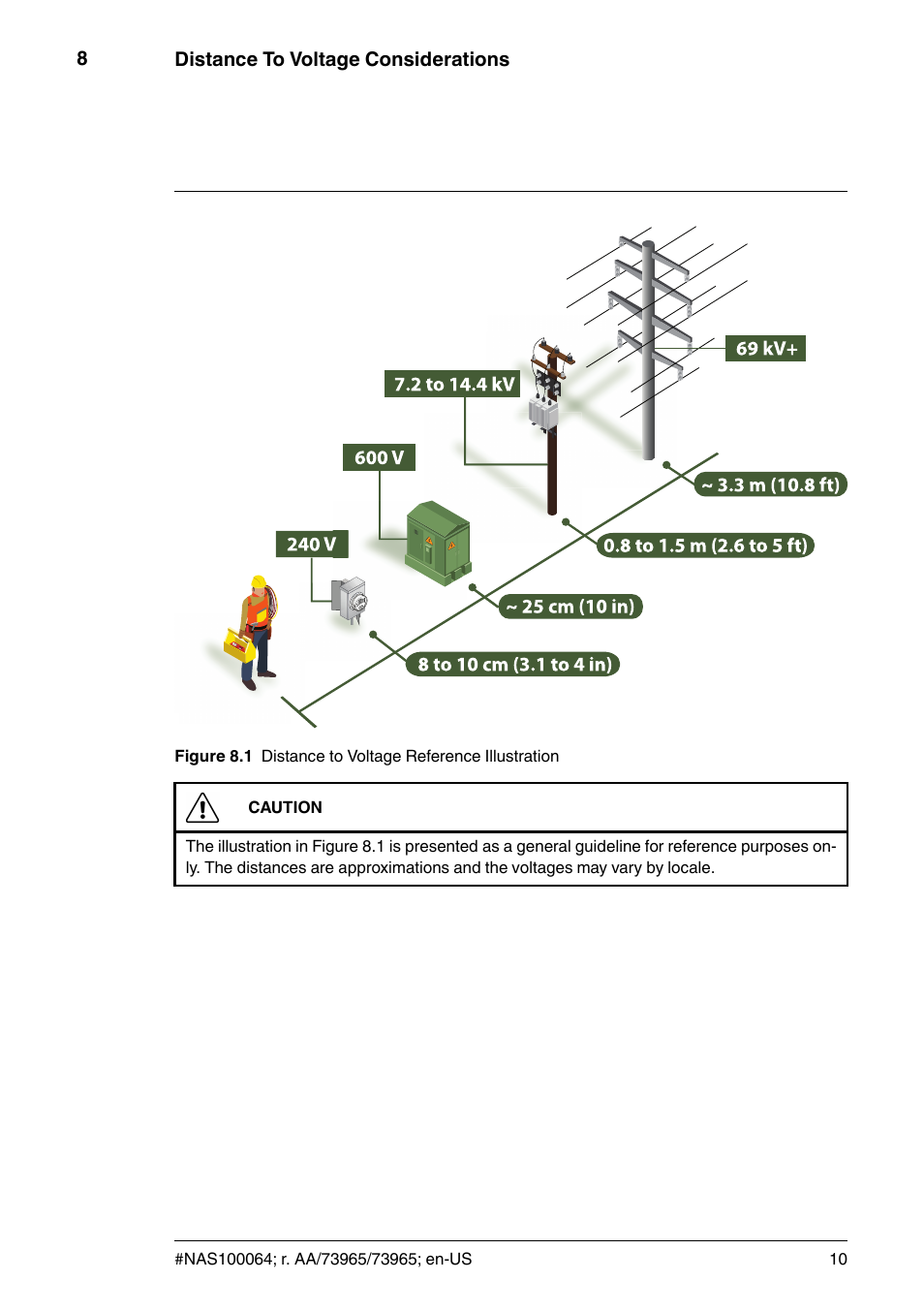 FLIR Extech DV690 Non-Contact High-Voltage Detector User Manual | Page 12 / 18