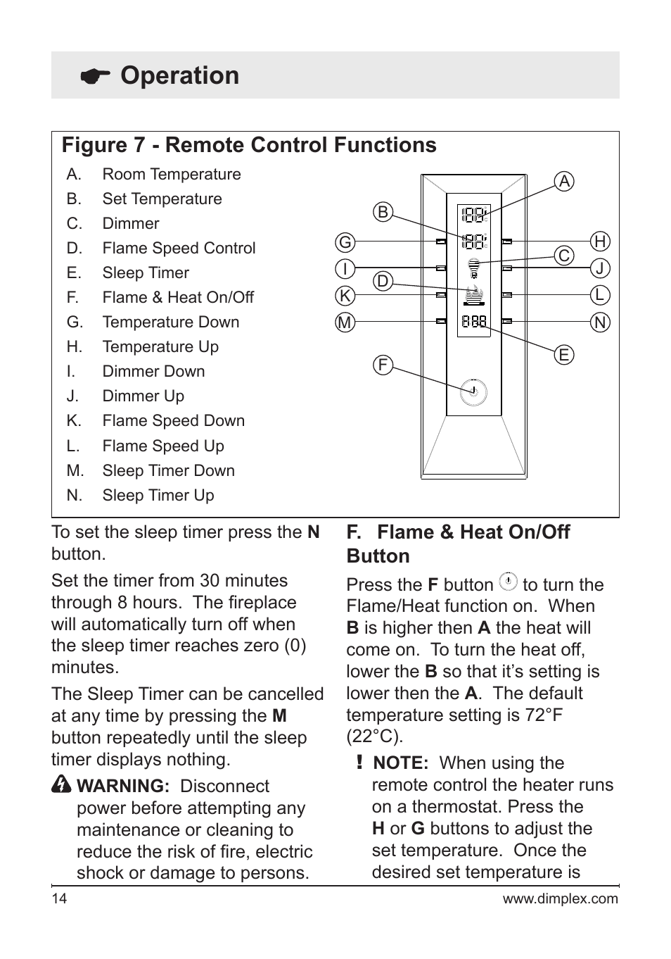 Operation, Figure 7 - remote control functions | Dimplex Fireplace DFG3033 User Manual | Page 14 / 22