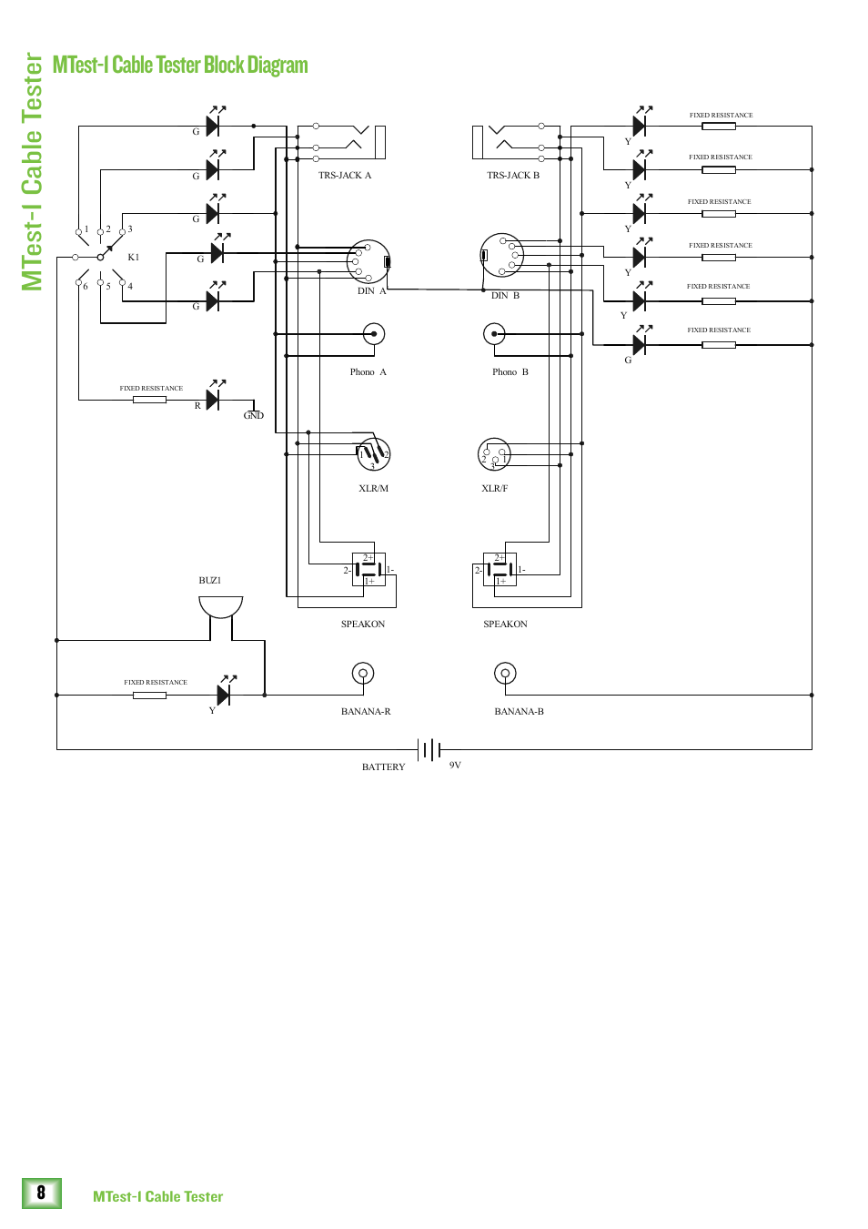 Mt est-1 cable t ester, Mtest-1 cable tester block diagram, Mtest-1 cable tester | MACKIE MTest-1 Cable Tester User Manual | Page 8 / 10