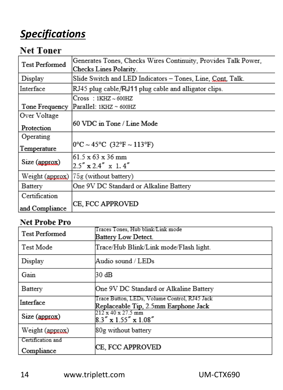 Specifications | Triplett CTX690 Tone and Probe Kit User Manual | Page 13 / 13