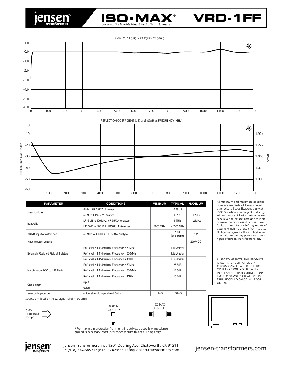 Vrd-1ff | Jensen Transformers Iso-Max VRD-1FF - Single-Channel CATV Ground Isolator (F Connectors) User Manual | Page 2 / 2