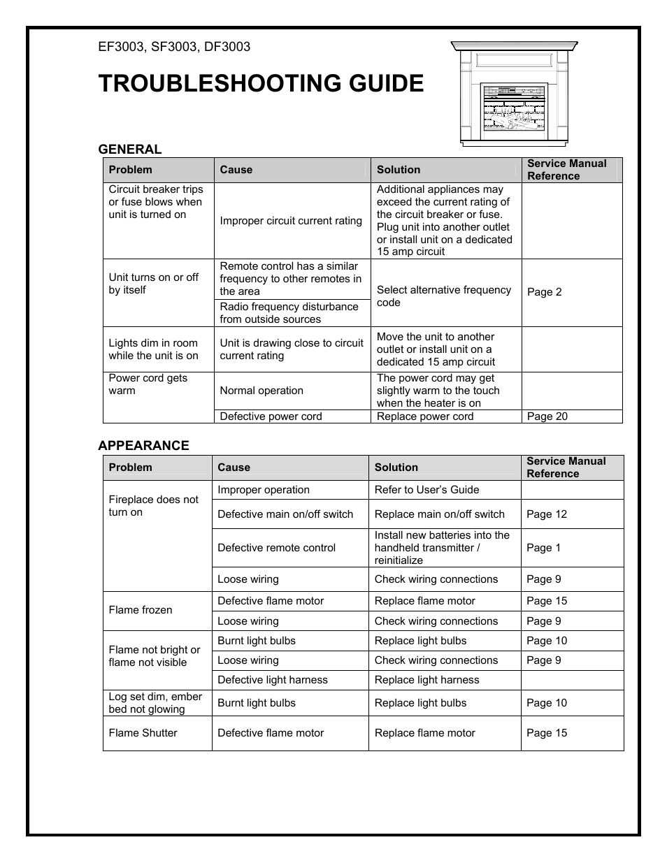 Troubleshooting guide | Dimplex EF3003 User Manual | Page 2 / 4