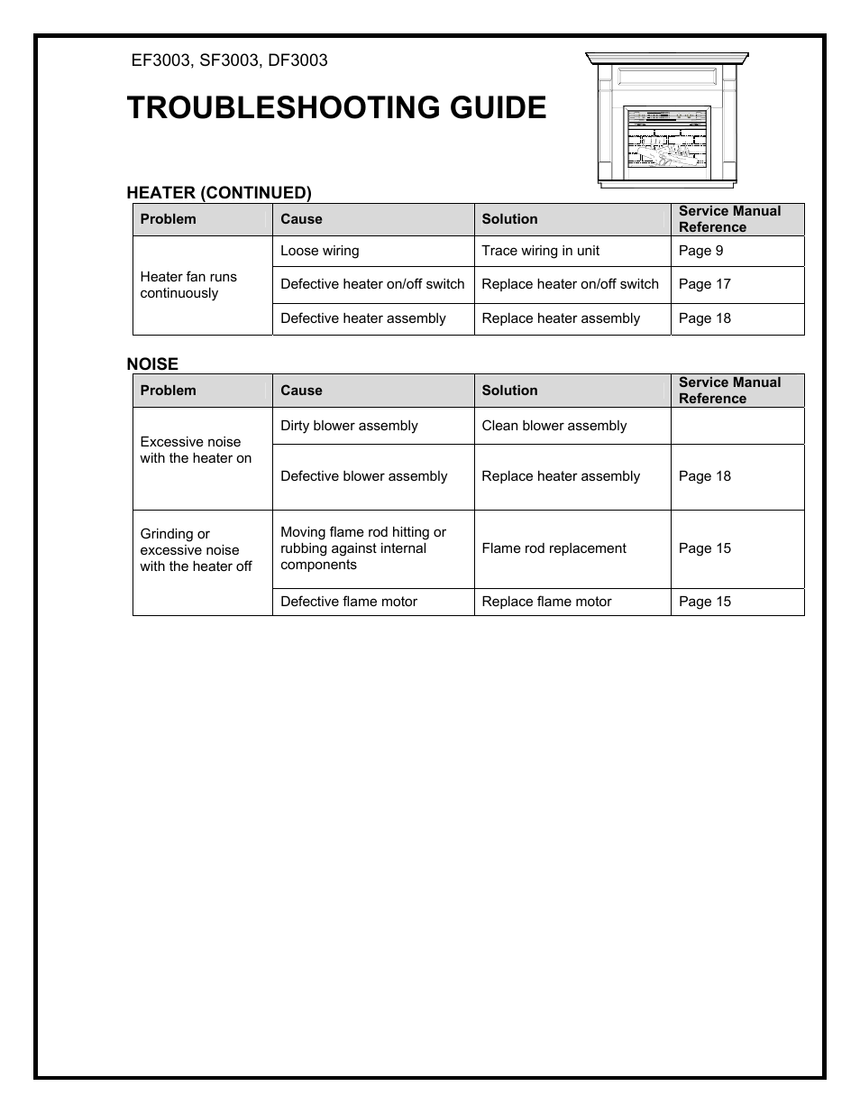 Troubleshooting guide | Dimplex EF3003 User Manual | Page 4 / 4