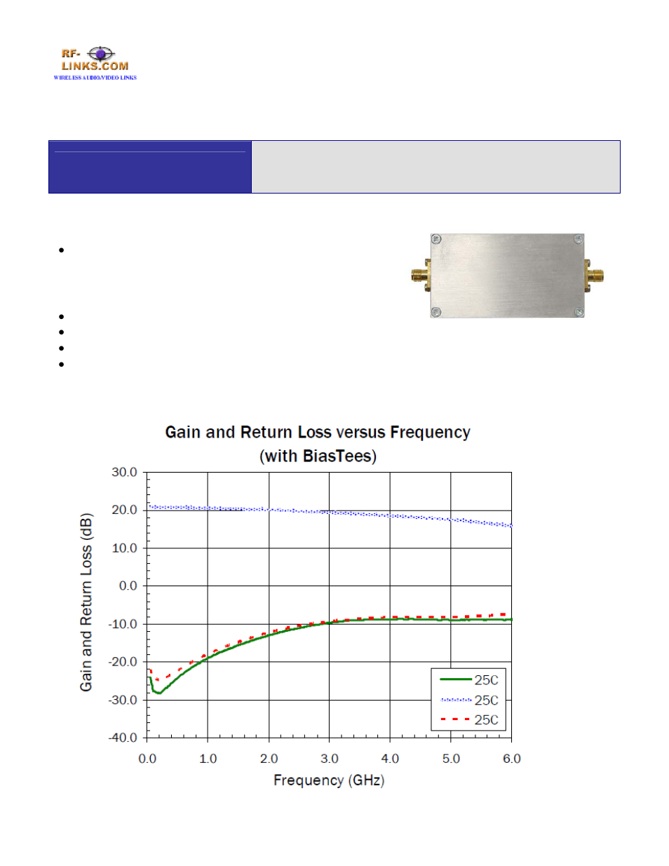 RF-Links 120mW Wideband Microwave Amplifier (50 MHz-6 GHz) User Manual | 3 pages