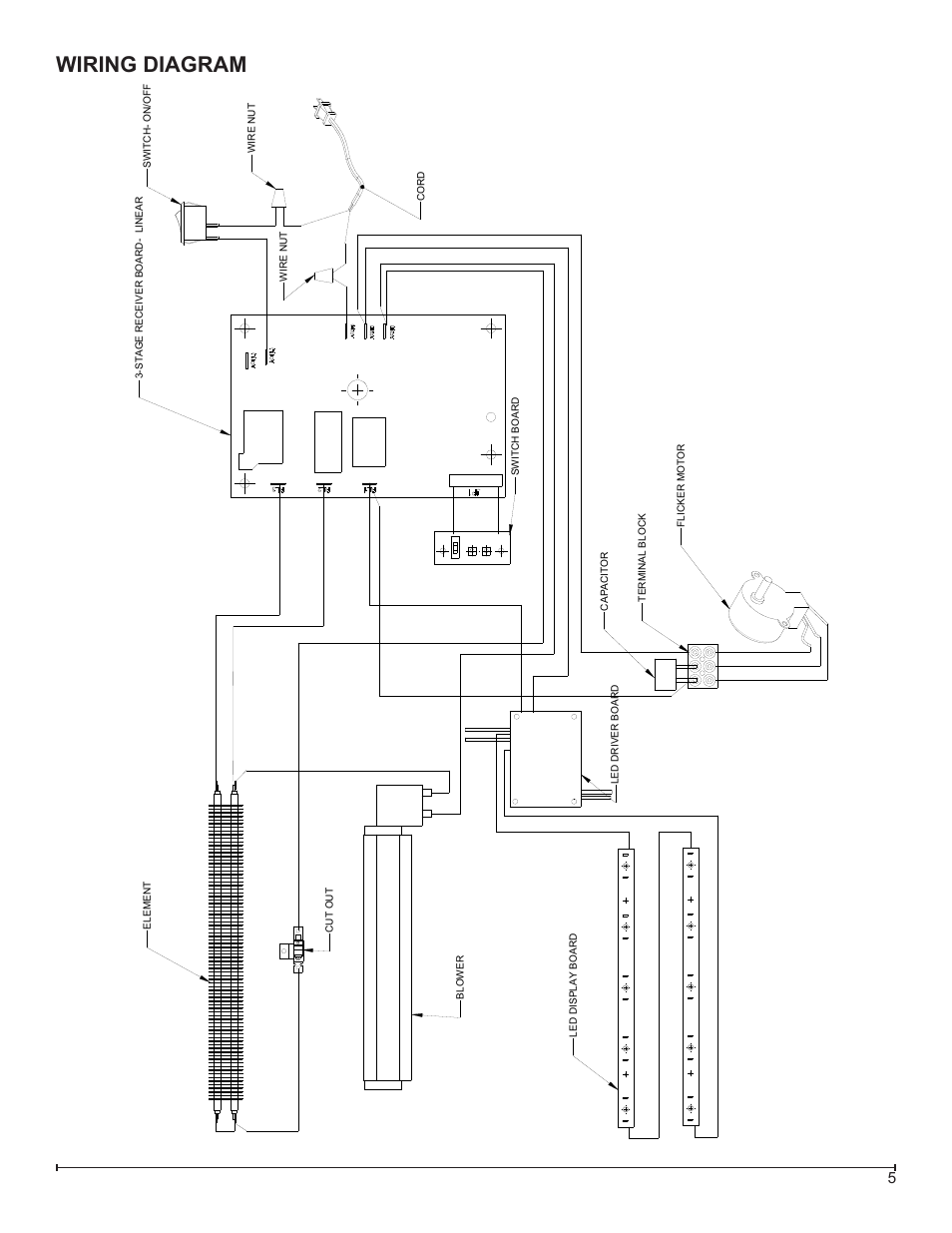 Wiring diagram | Dimplex BLF50 User Manual | Page 5 / 19
