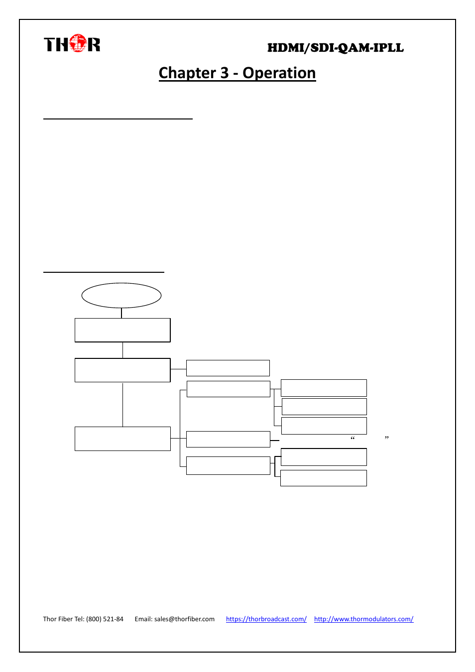Chapter 3 - operation, 1lcd, Tructure | Hdmi/sdi-qam-ipll, Keyboard function description, 1lcd menu structure | Thor 4-Channel HDMI to QAM Modulator and IPTV Streaming Encoder with Low Latency User Manual | Page 11 / 53
