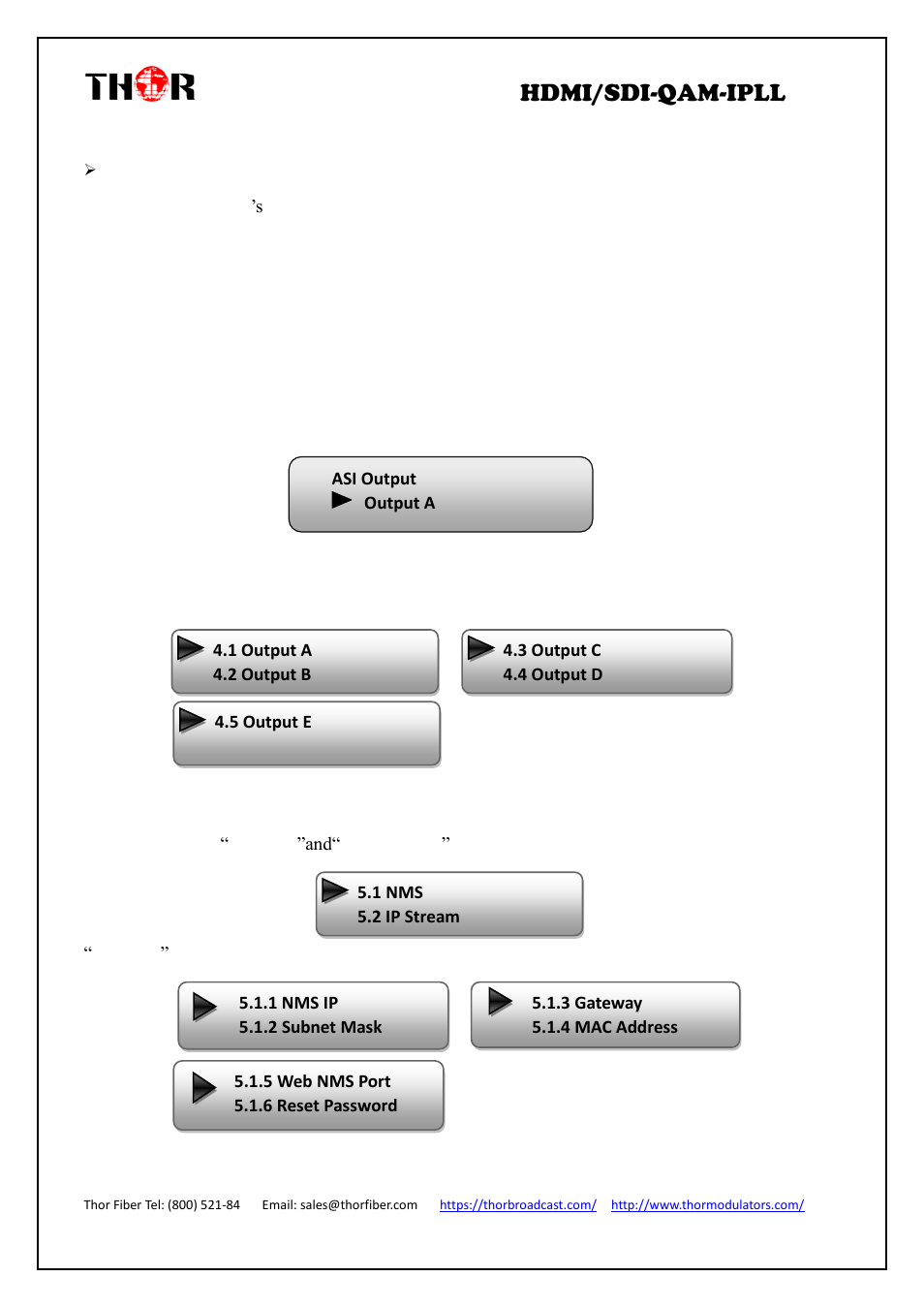 Hdmi/sdi-qam-ipll | Thor 4-Channel HDMI to QAM Modulator and IPTV Streaming Encoder with Low Latency User Manual | Page 18 / 53