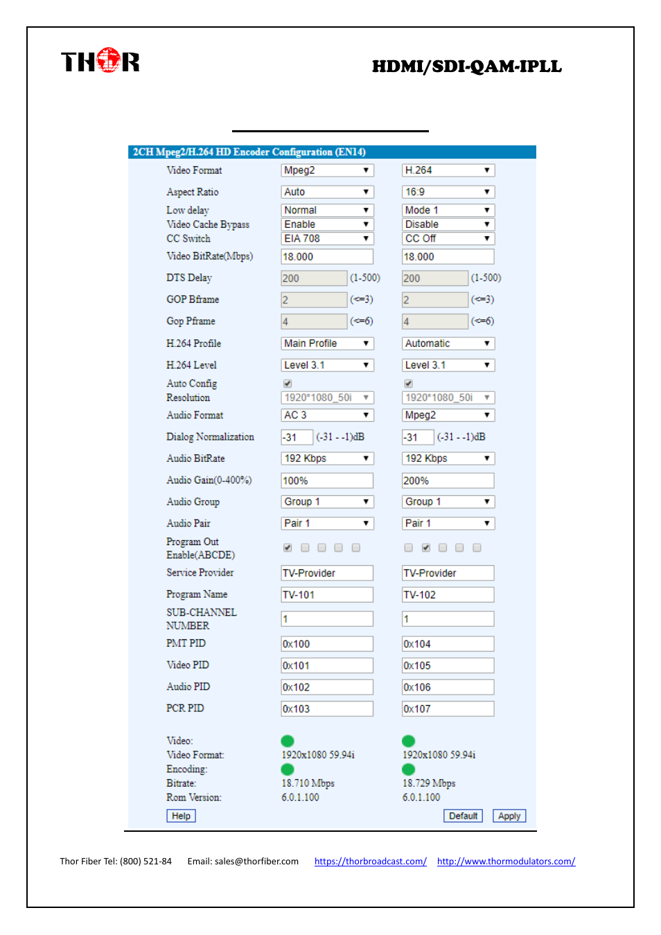 Hdmi/sdi-qam-ipll, Sdi input configuration page | Thor 4-Channel HDMI to QAM Modulator and IPTV Streaming Encoder with Low Latency User Manual | Page 22 / 53