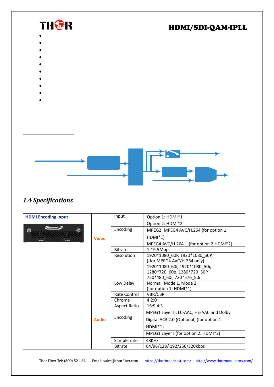 Rinciple, Hart, Pecifications | Hdmi/sdi-qam-ipll, 3 principle chart, 4 specifications | Thor 4-Channel HDMI to QAM Modulator and IPTV Streaming Encoder with Low Latency User Manual | Page 5 / 53