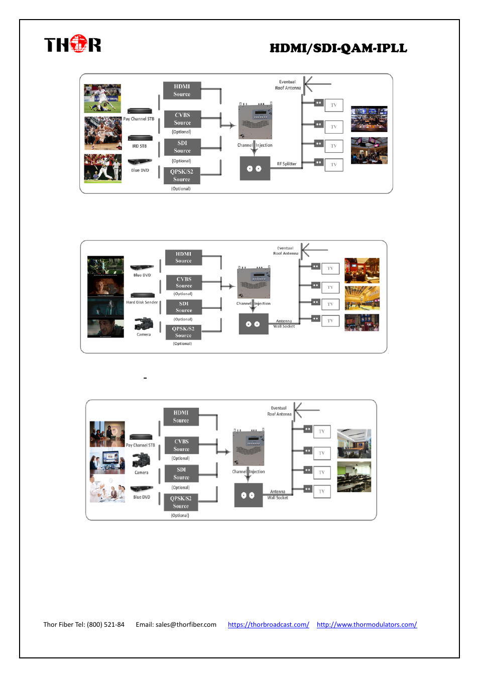 Hdmi/sdi-qam-ipll | Thor 4-Channel HDMI to QAM Modulator and IPTV Streaming Encoder with Low Latency User Manual | Page 52 / 53