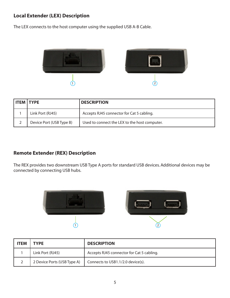 Remote extender (rex) description, Local extender (lex) description | Icron USB 1.1 Rover 2850 Dual Port Extender User Manual | Page 5 / 14