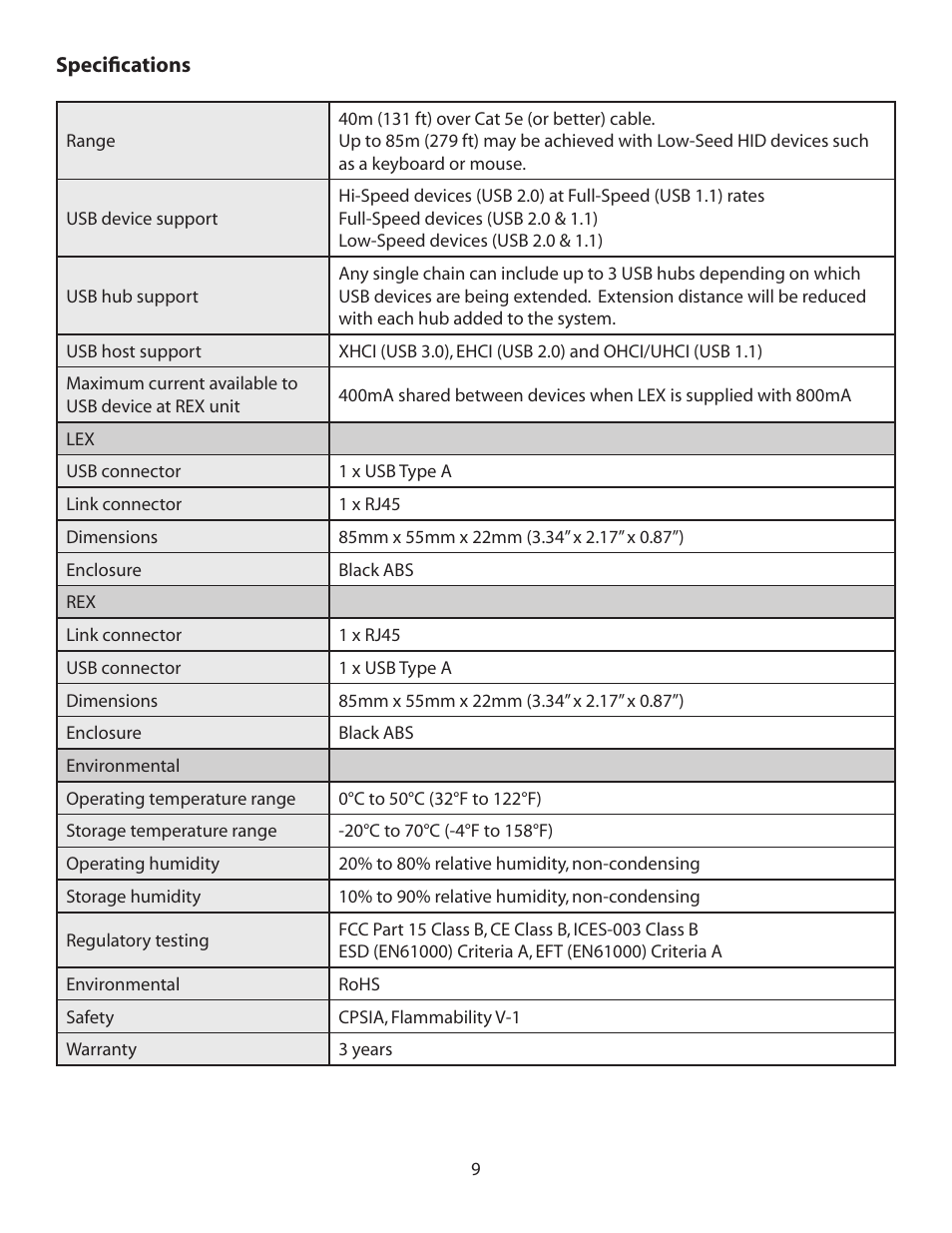 Icron USB 1.1 Rover 2850 Dual Port Extender User Manual | Page 9 / 14
