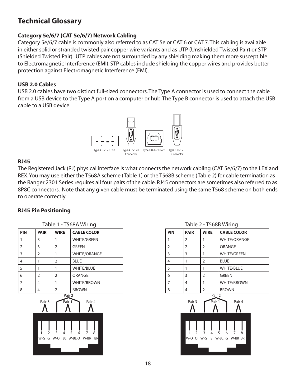 Technical glossary | Icron USB Extender Mounting Kit for Ranger 2301 and 2312 (Silver) User Manual | Page 19 / 21