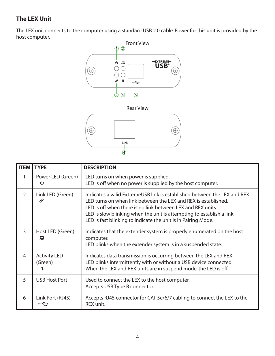 The lex unit | Icron USB Extender Mounting Kit for Ranger 2301 and 2312 (Silver) User Manual | Page 5 / 21