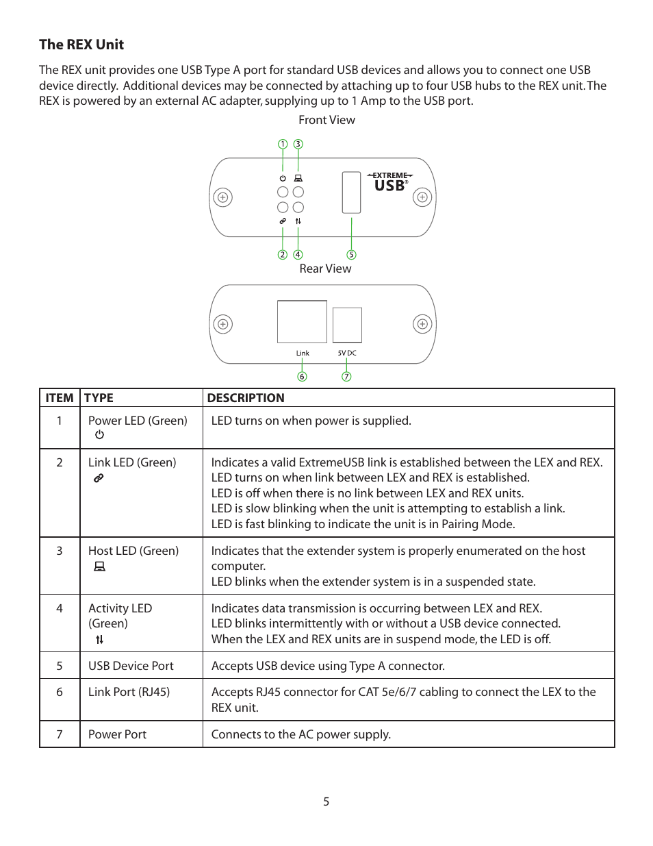 The rex unit | Icron USB Extender Mounting Kit for Ranger 2301 and 2312 (Silver) User Manual | Page 6 / 21