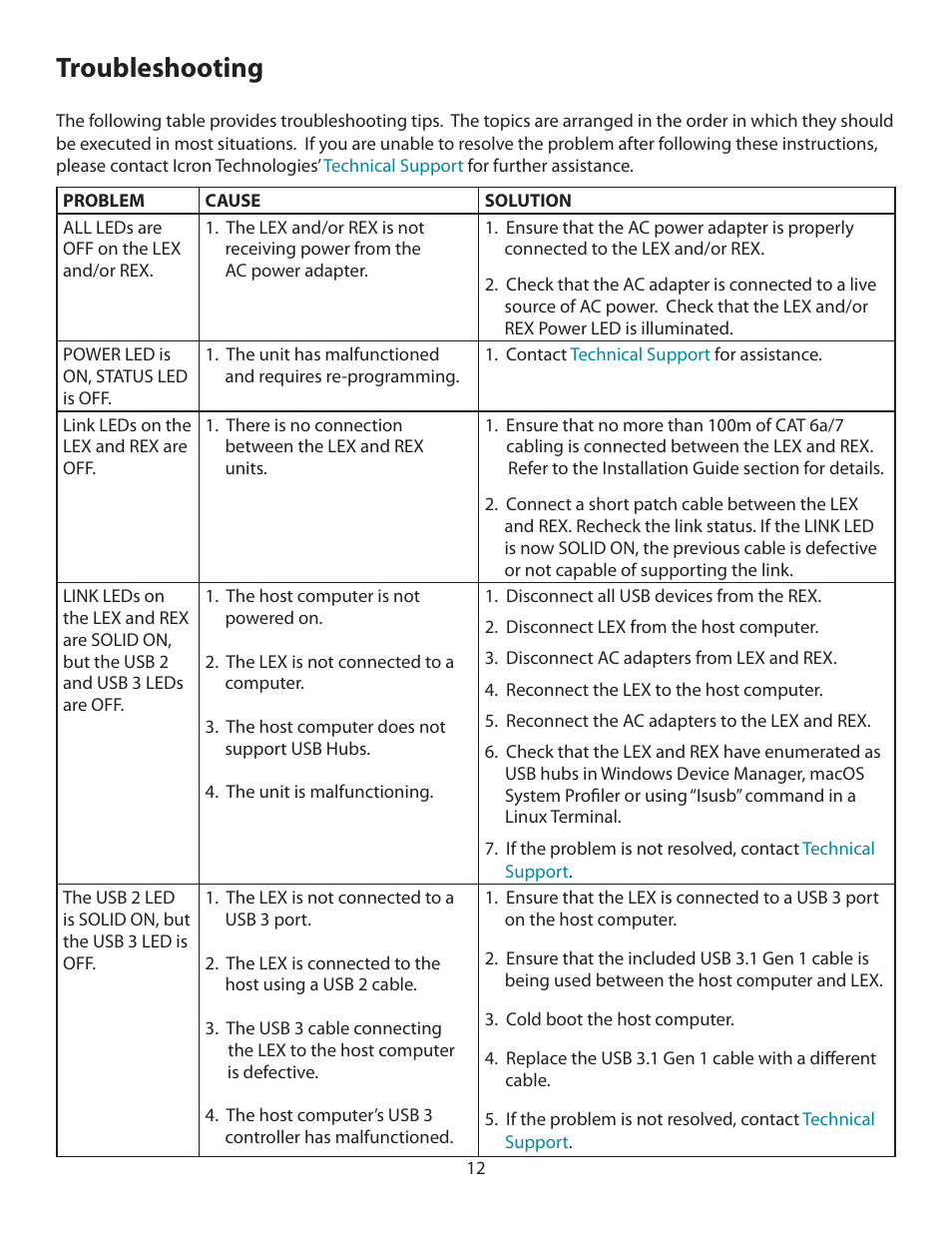 12 troubleshooting, Troubleshooting | Icron Four-Port USB 3-2-1 Raven 3104 Point-to-Point Extender System (328') User Manual | Page 13 / 20