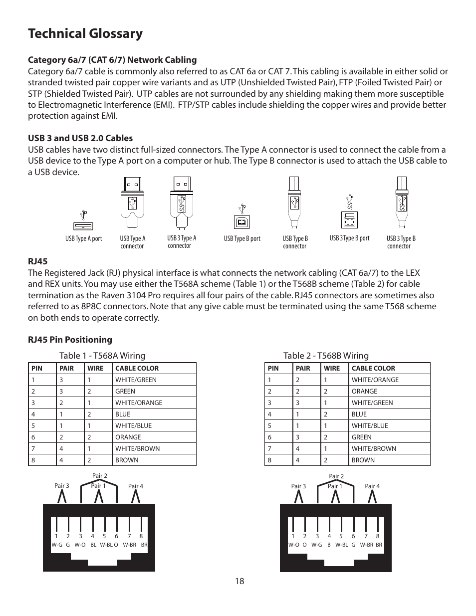 18 technical glossary, Technical glossary | Icron Four-Port USB 3-2-1 Raven 3104 Point-to-Point Extender System (328') User Manual | Page 19 / 20