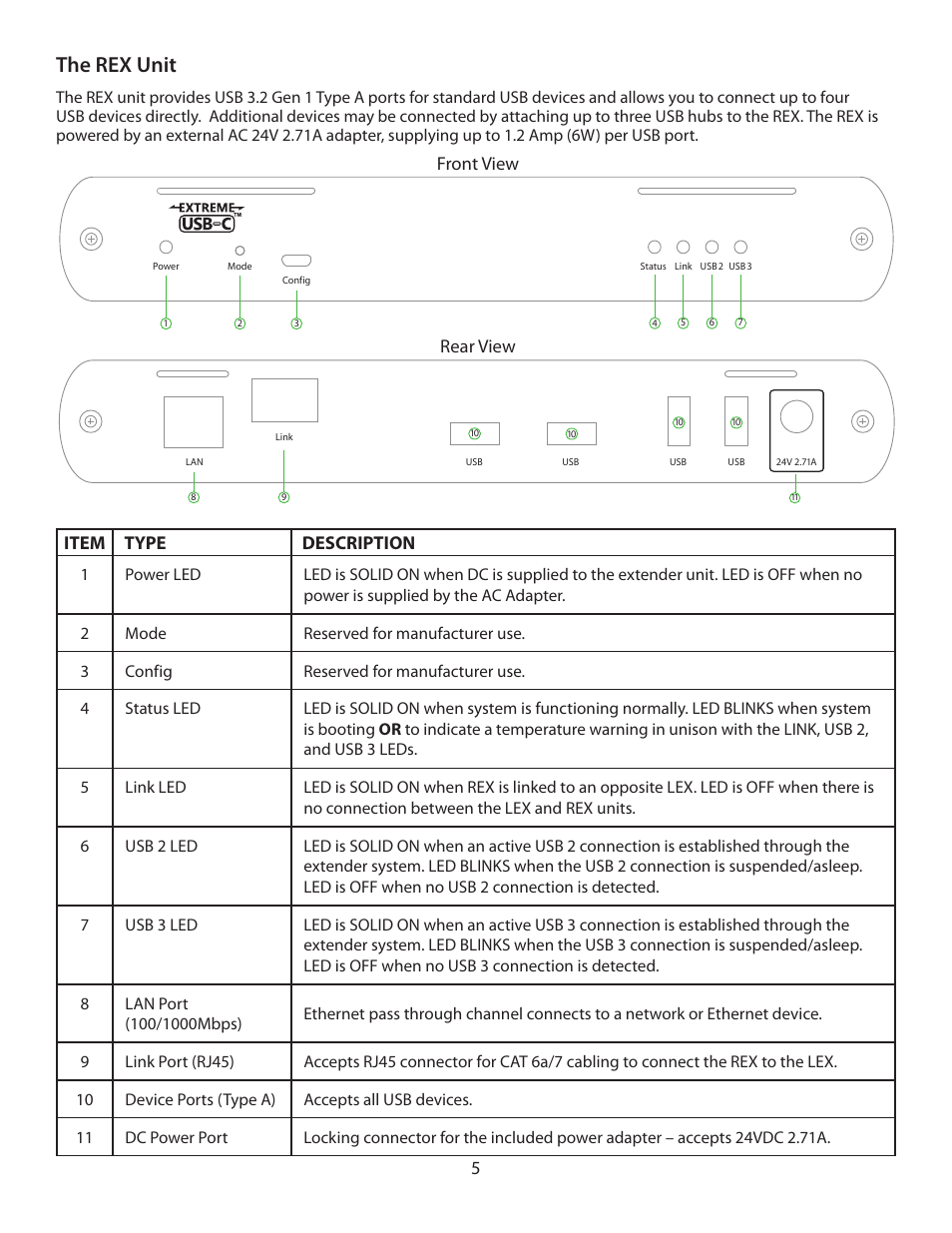 The rex unit 5, The rex unit | Icron Four-Port USB 3-2-1 Raven 3104 Point-to-Point Extender System (328') User Manual | Page 6 / 20