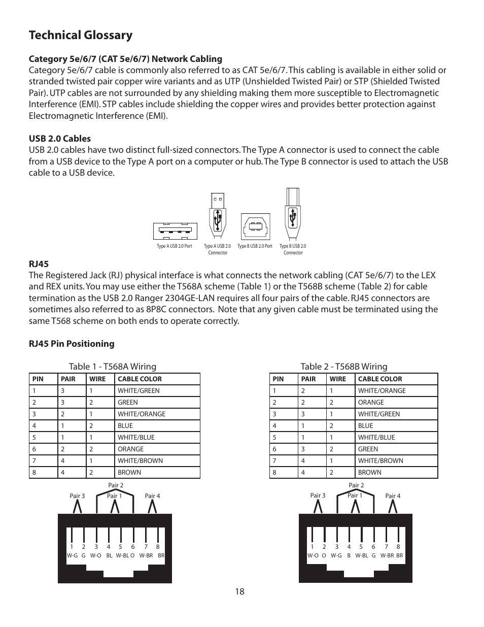 Technical glossary | Icron Mounting Kit for Ranger 2304, 2324, 2344, 2304GE-LAN, and Spectra 3022 User Manual | Page 19 / 21