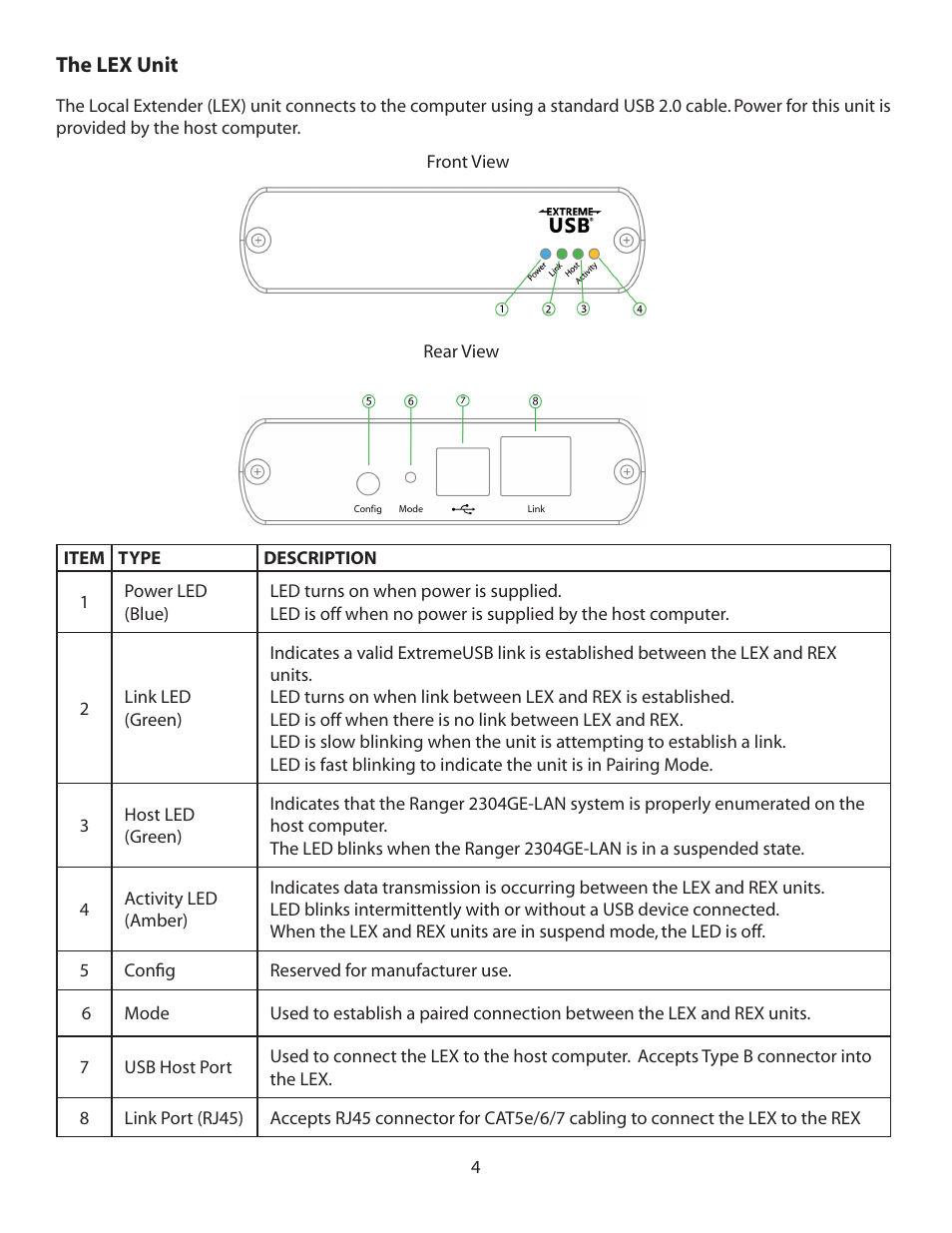 The lex unit | Icron Mounting Kit for Ranger 2304, 2324, 2344, 2304GE-LAN, and Spectra 3022 User Manual | Page 5 / 21