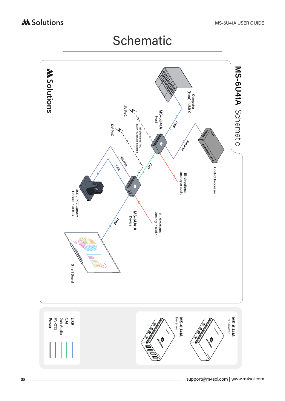 Schematic | MSolutions MS-6U41A 5-Input Extender Set User Manual | Page 8 / 9