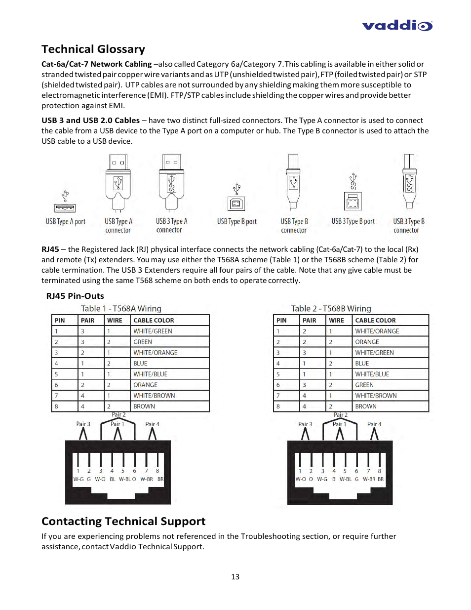 Technical glossary, Rj45 pin-outs, Contacting technical support | Technical glossary contacting technical support | Vaddio USB 3 Extenders User Manual | Page 13 / 14