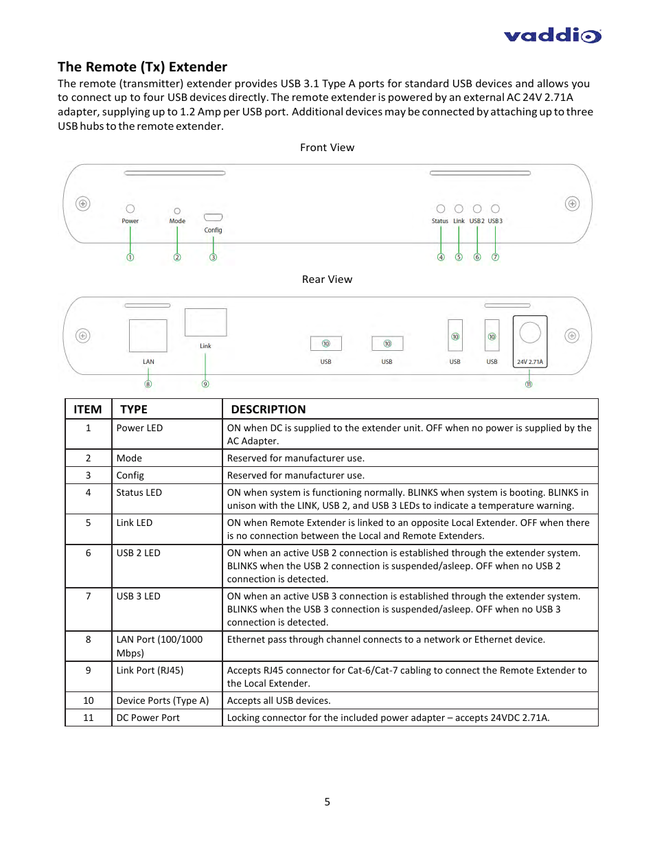 The remote (tx) extender | Vaddio USB 3 Extenders User Manual | Page 5 / 14