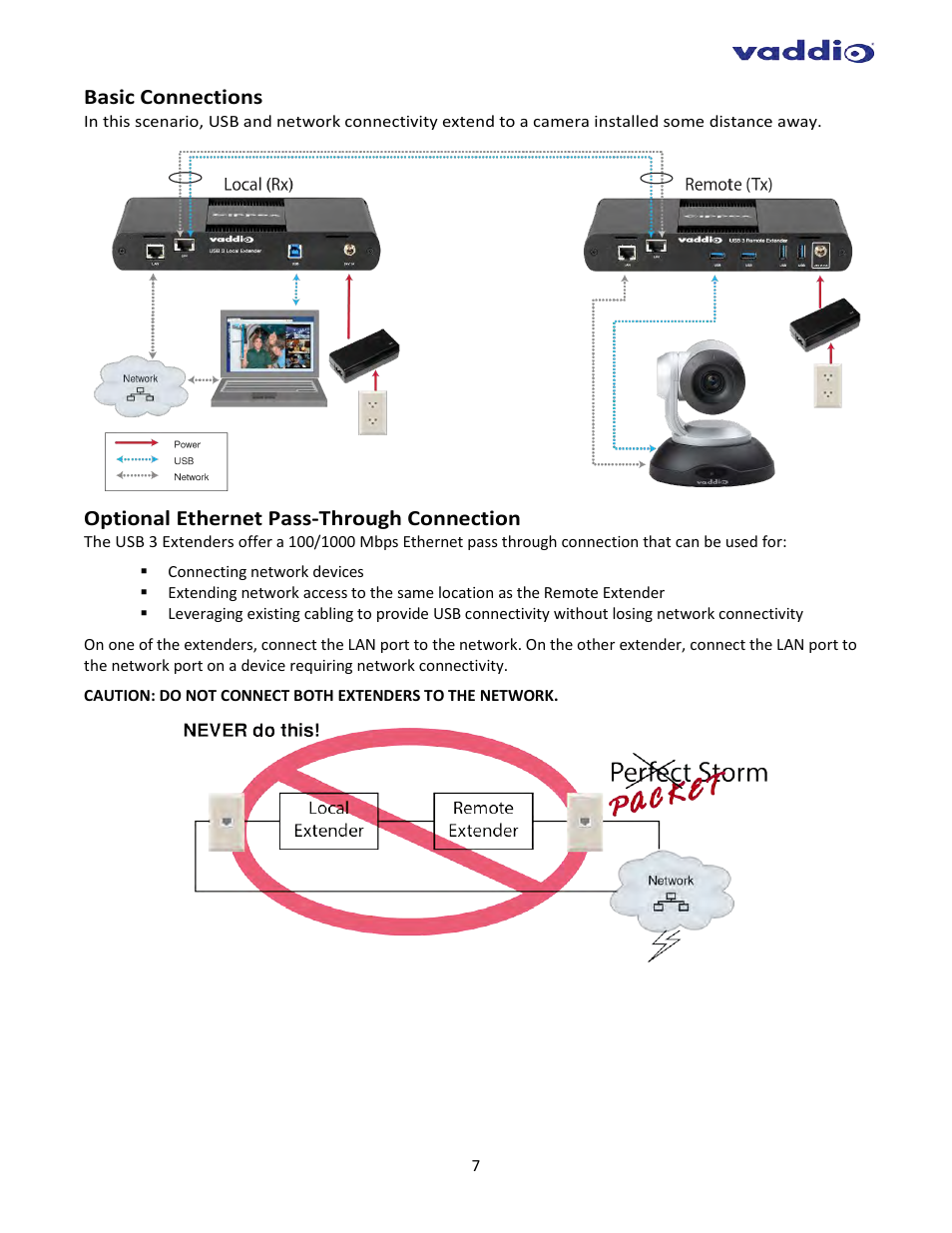 Basic connections, Optional ethernet pass-through connection | Vaddio USB 3 Extenders User Manual | Page 7 / 14