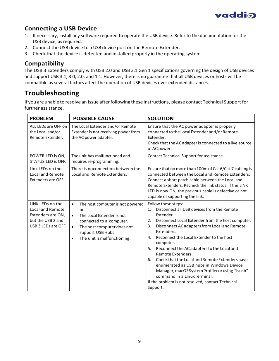 Connecting a usb device, Compatibility, Troubleshooting | Connecting a usb device compatibility | Vaddio USB 3 Extenders User Manual | Page 9 / 14