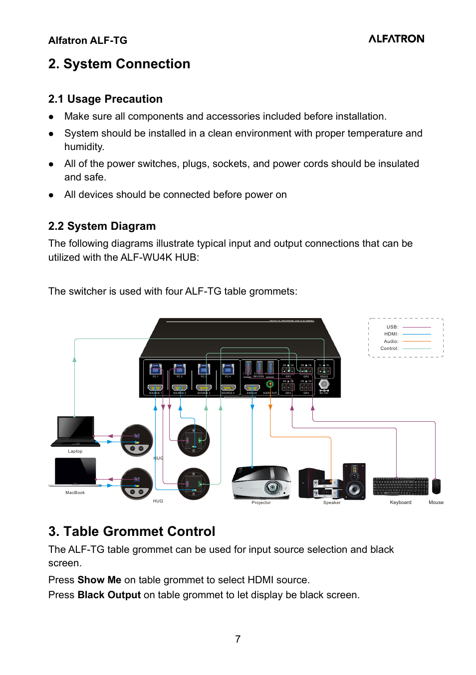 System connection, 1 usage precaution, 2 system diagram | Table grommet control, Alfatron alf-tg 7, All devices should be connected before power on | Alfatron Table Grommet for ALF-WU4K User Manual | Page 7 / 10